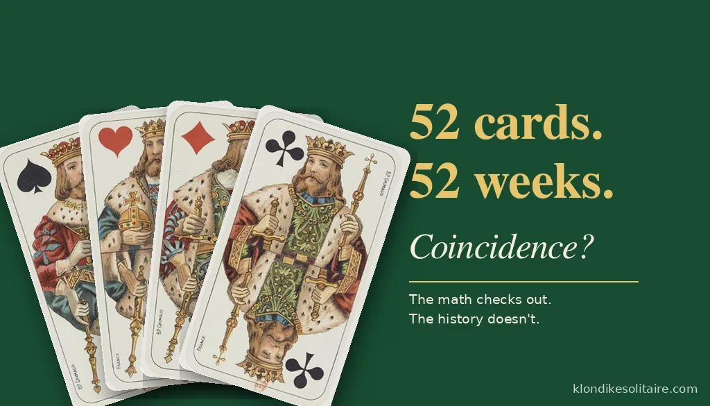 Four antique kings fanned on green felt beside the words: 52 cards. 52 weeks. Coincidence?
